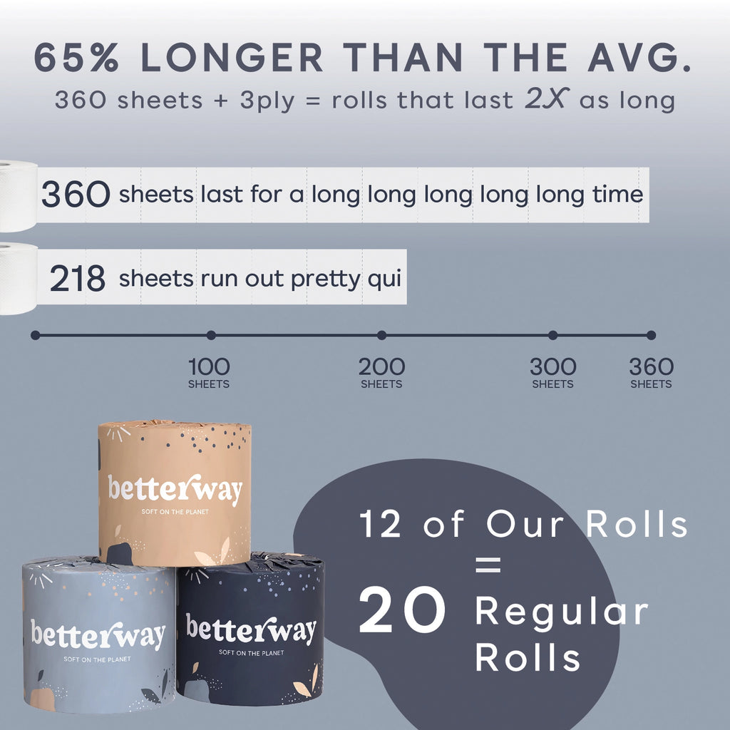 Bamboo Toilet Paper (12 Rolls)