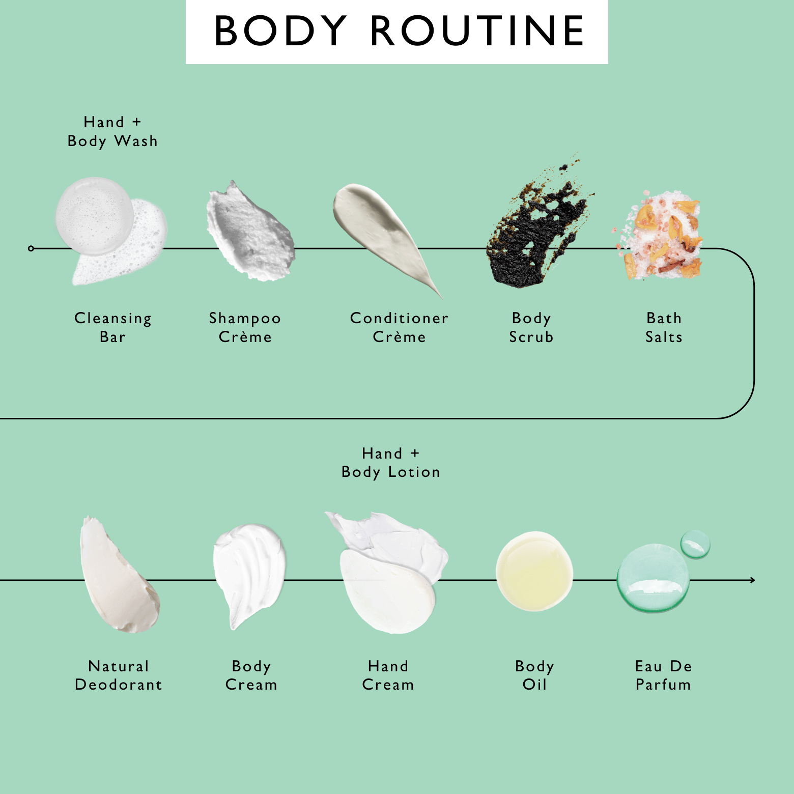The Haircare Duo + FREE Cosmetic Spatulas
