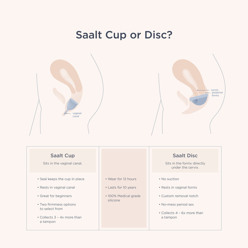 Comfortable Reusable Menstrual Cup – 12-Hour Leak Protection