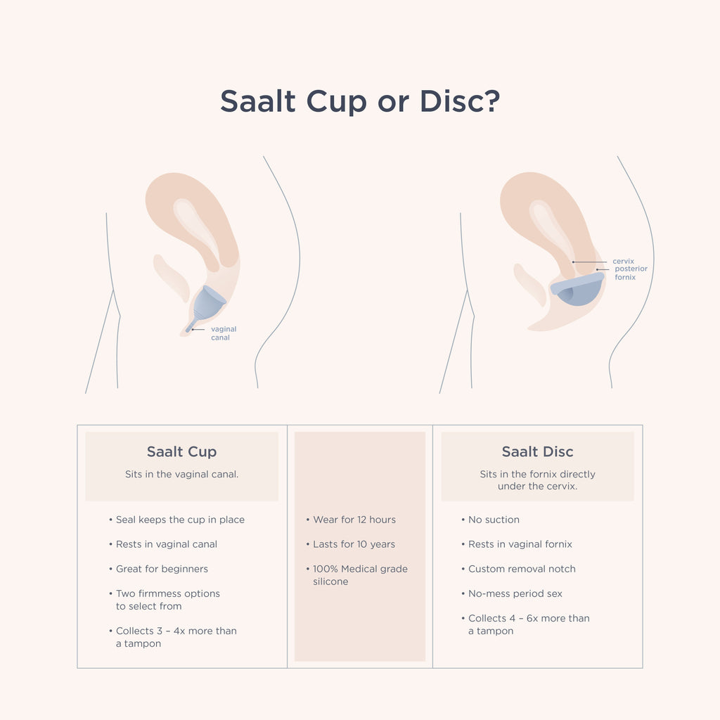 Comfortable Reusable Menstrual Cup – 12-Hour Leak Protection