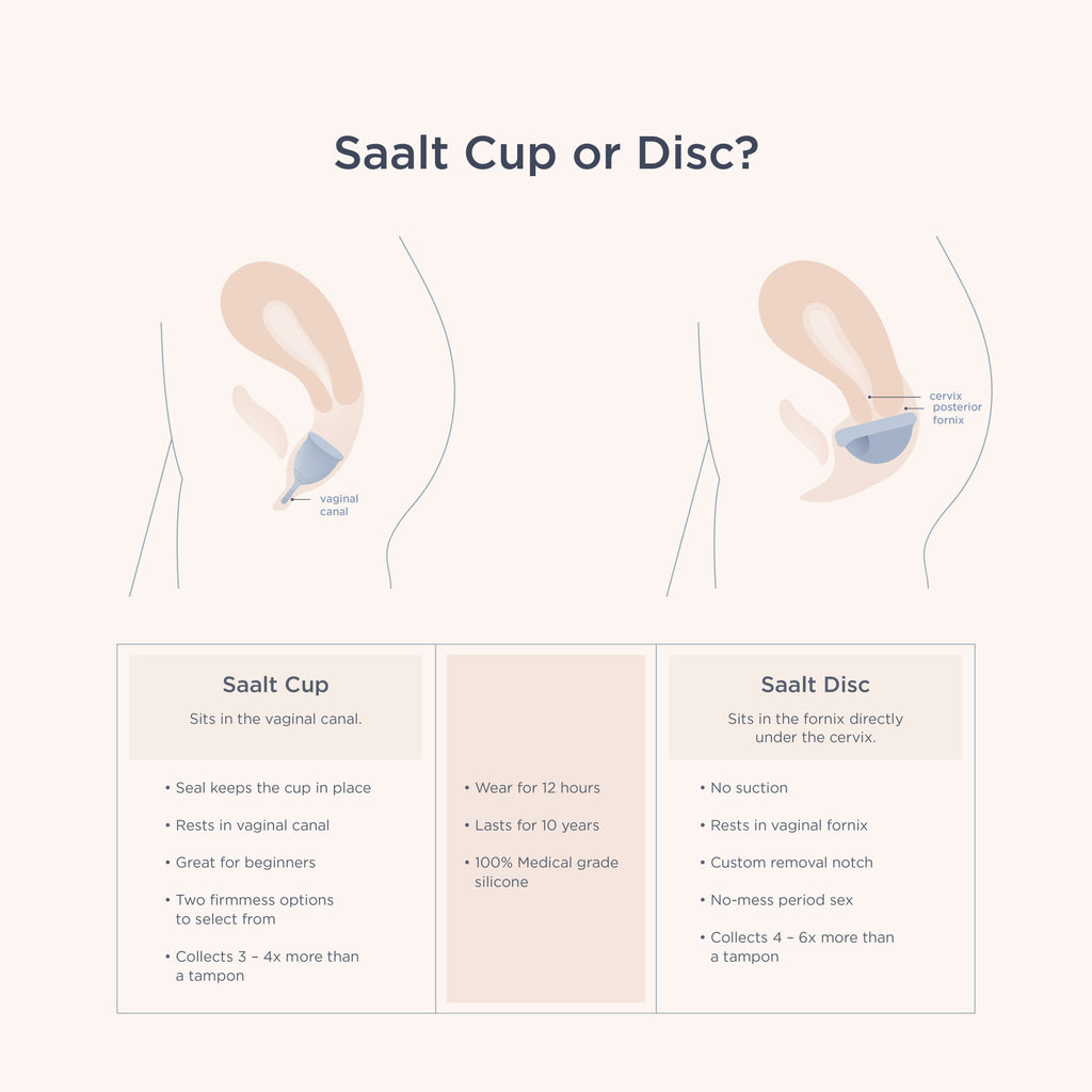 Duo Pack – Original Firmness Menstrual Cups