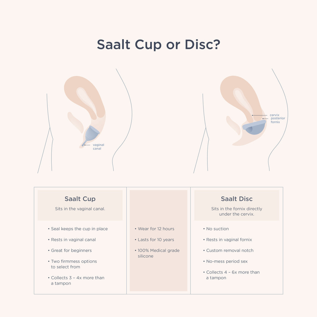 Soft Cup – Ultra-Soft Reusable Menstrual Cup (12-Hour Protection)