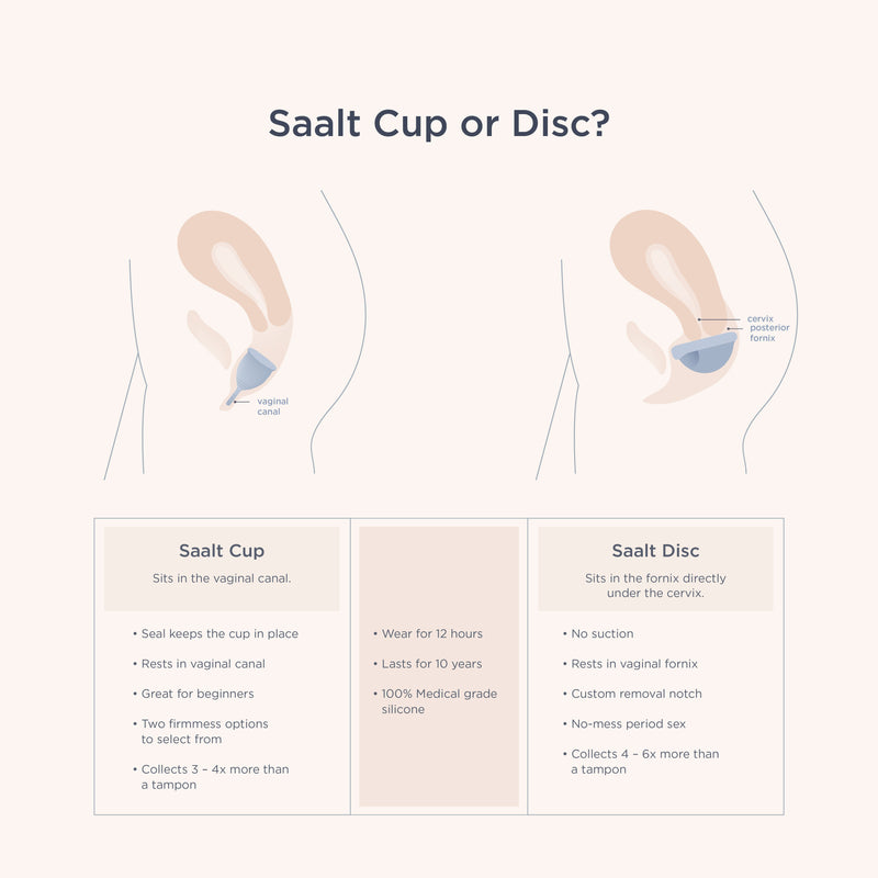 Soft Duo Pack – Two Ultra-Soft Reusable Menstrual Cups