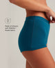 Leakproof Comfort Boyshort – All-Night Soft Absorbency