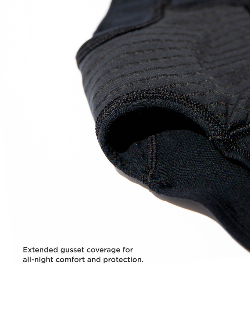Leakproof Comfort Boyshort – All-Night Soft Absorbency