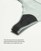 Leakproof Comfort Thong – Soft, Sustainable, Everyday Protection