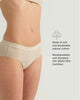 Leakproof Cotton Brief – Breathable, Full-Coverage & Sustainable Period Underwear