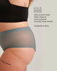 Leakproof French Cut High Waist – Full Gusset Overnight Protection