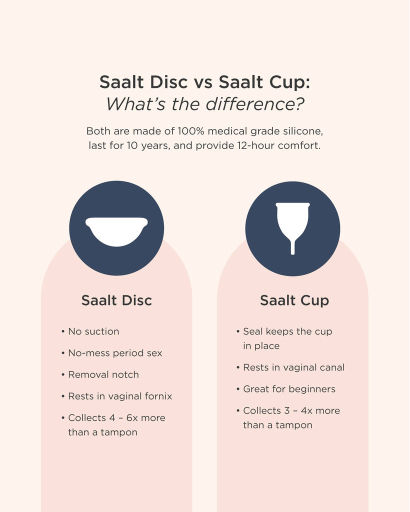 Reusable Menstrual Disc Duo – Two Sizes for Flexible Period Care