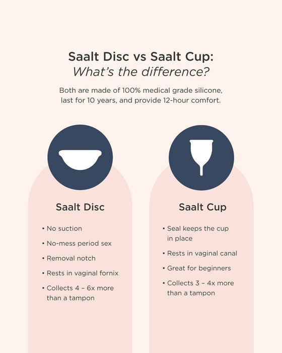 Reusable Menstrual Disc Duo – Two Sizes for Flexible Period Care