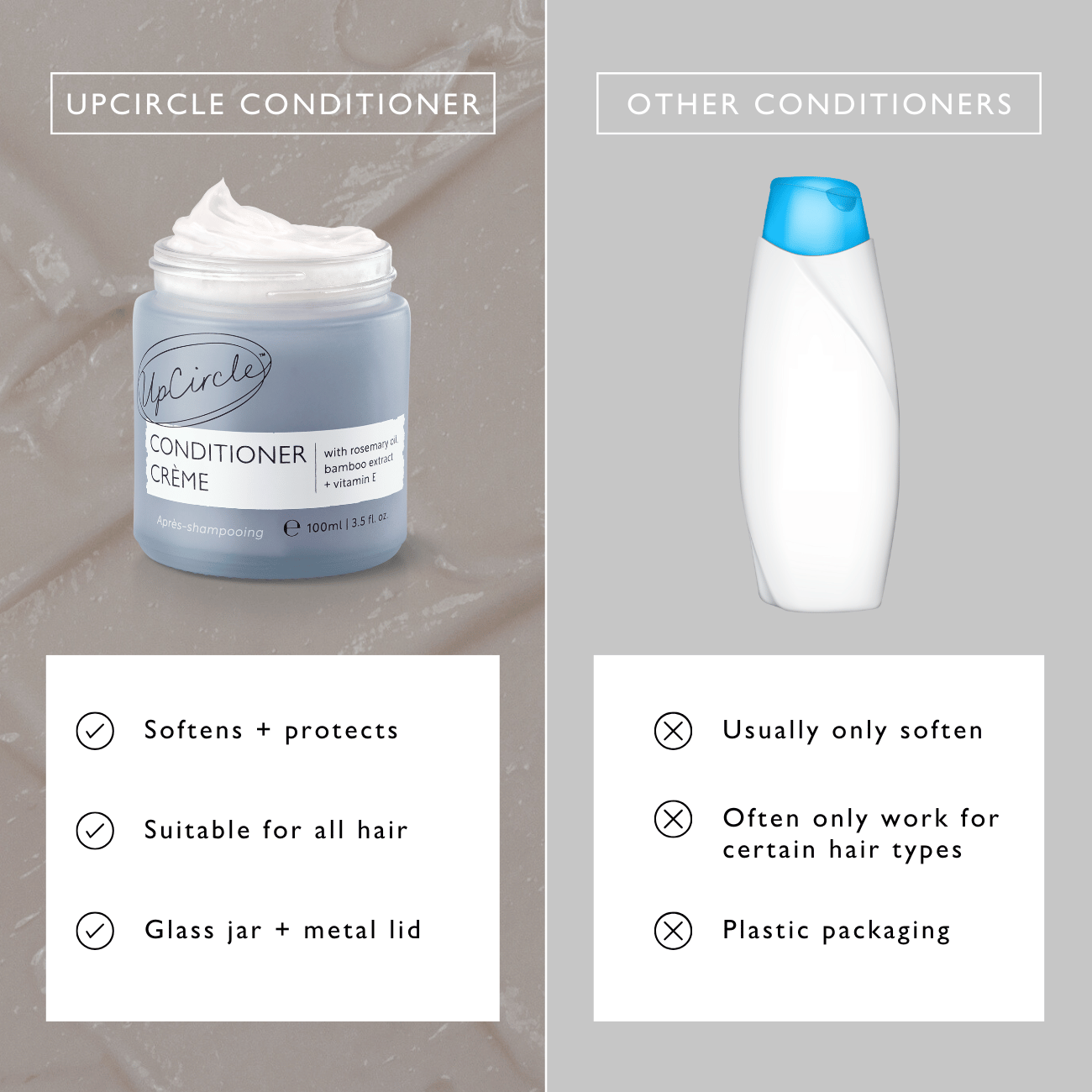 Conditioner Crème
