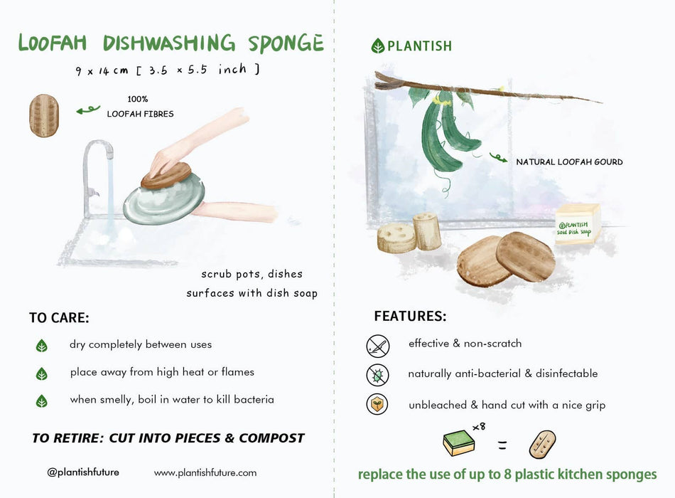 Plantish - Loofah Dishwashing Sponge