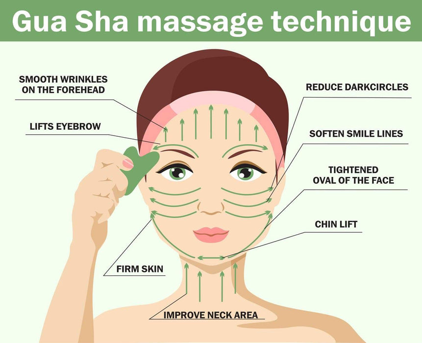 Gua Sha Facial Tool – Jade or Rose Quartz | Natural, Plastic-Free & Skincare