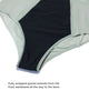 Leakproof French Cut High Waist – Full Gusset Overnight Protection