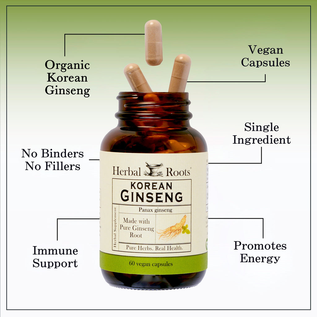 Bottle of Herbal Roots Organic Korean Ginseng with three pills spilling out of the top of the bottle. There are several lines pointing to the bottle and the capsules. The lines say Organic Korean ginseng, Vegan Capsules, Single ingredient, No Binders or fillers, immune support and promotes energy.