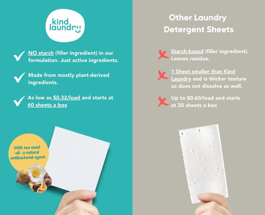 Sustainable Laundry D